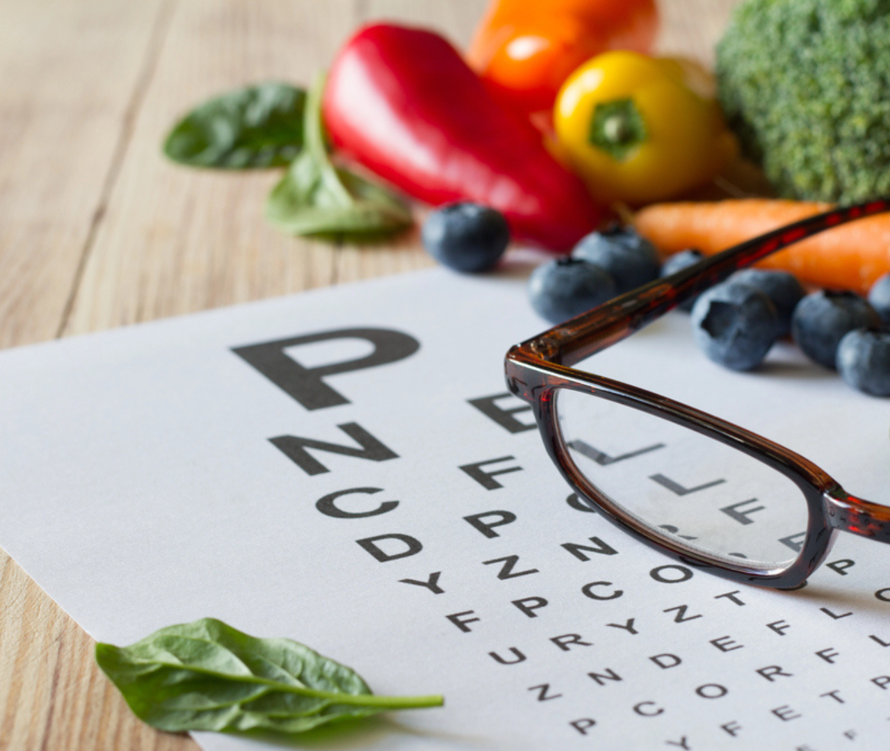 How do you lower your risk of vision loss from diabetes?