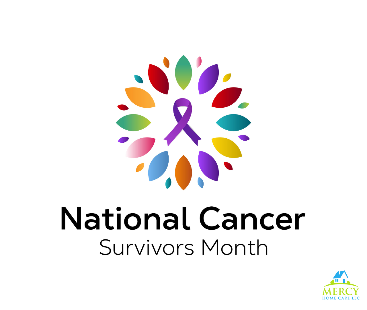 Why is follow-up care essential after cancer treatment during National Cancer Survivors Month